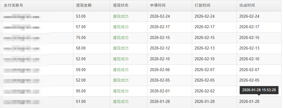 今天都开工了该做什么呢？心里有点乱休息了半个月了