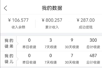 什么事情都会做就是不赚钱？何解？那些项目普通人能做？