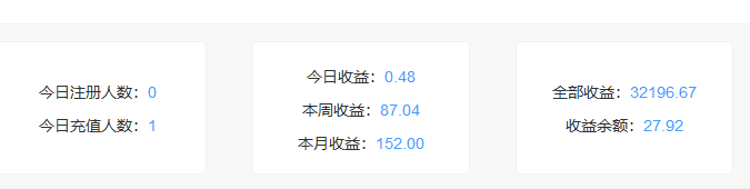 宝妈和学生党最适合做什么的手赚项目?