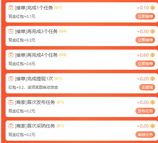亲测盘点收益最高的悬赏平台，利用闲暇时间做任务，月入三千加，适合新手宝妈